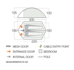 Tent Vango Blade 200 Pamir Green -Kampeeruitrusting 1200x1144