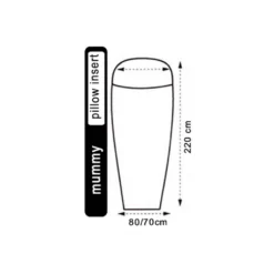 Lakenzak Lowland Zijde Mummy 5 Lakenzak Lowland Zijde Mummy -Kampeeruitrusting 3 lowland outdoor lowland outdoor lakenzak 100 zijde 5