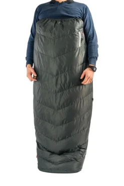 Slaapzak Grüezi Feater The Feet Heater DownWool Deep Forest 9 Slaapzak Grüezi Feater The Feet Heater DownWool Deep Forest -Kampeeruitrusting gruezi bag heizdecke feater the feet heater downwool 3061 detail08 7a52f0a3 05ab 4d4a 999c 5bd5eee1b3dd 720x.jpg